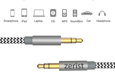 2 Pack 3.5Mm Stereo Audio Cable Extension Male to Male Nylon Braided 10Ft/3M  Tangle-Free AUX Cable for Headphones, Ipods, Iphones, Ipads, Home/Car Stereos and More (Black)